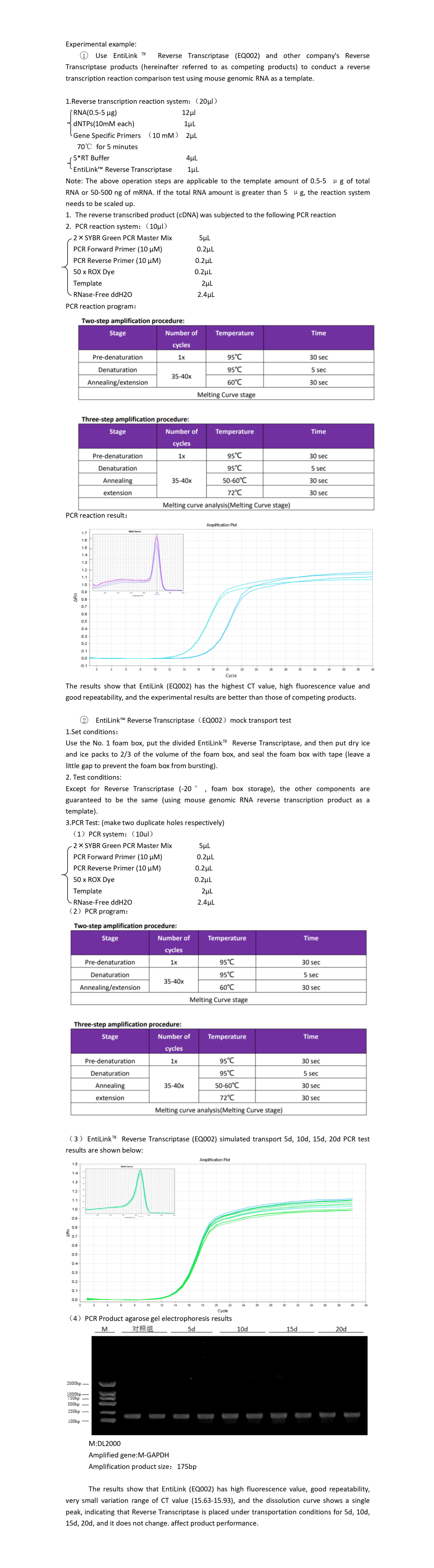 EQ002 EntiLink™ Reverse Transcriptase_01.png