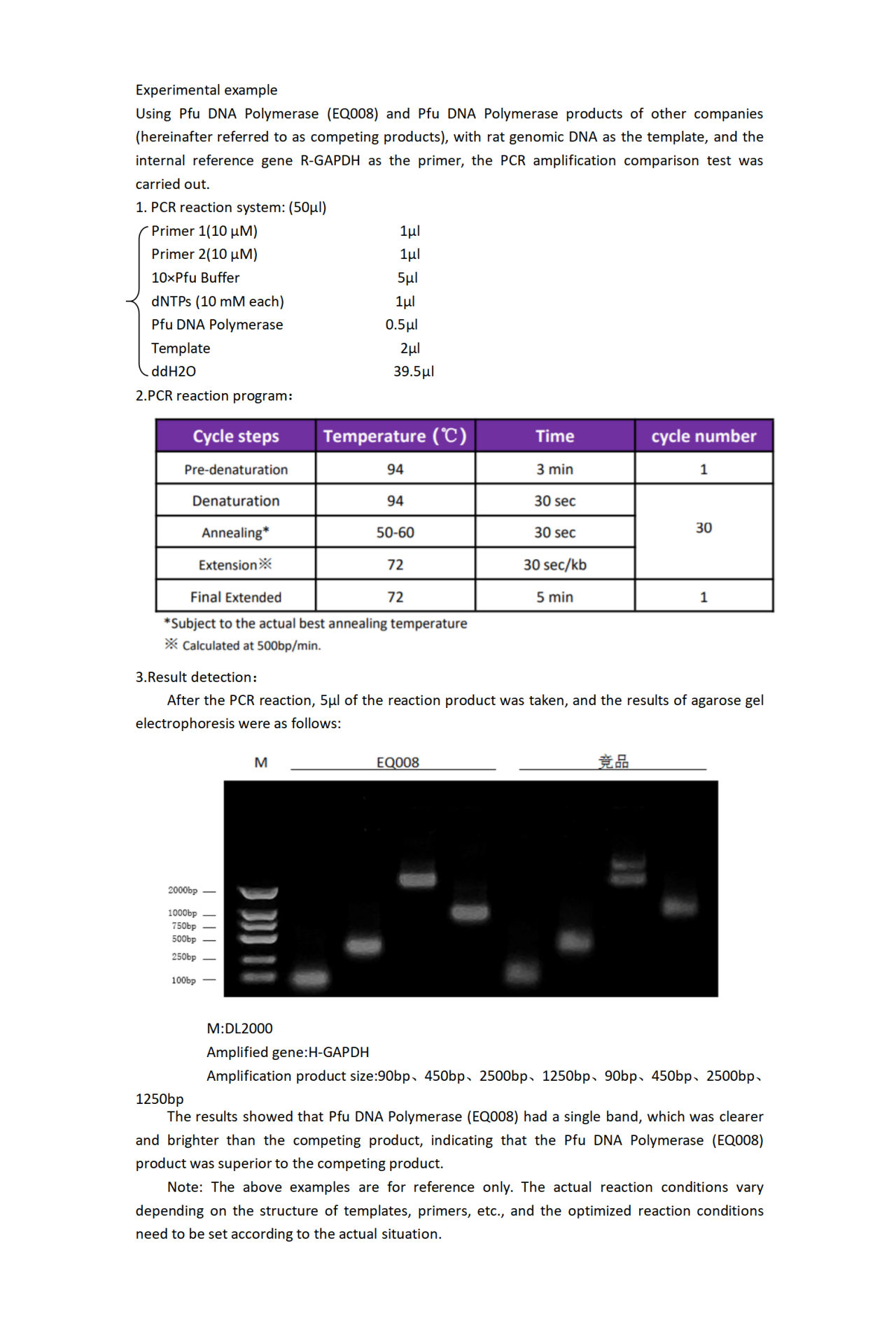 EQ008 Pfu DNA Polymerase_01.png